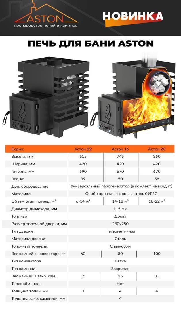 ASTON 12  в Минске с доставкой