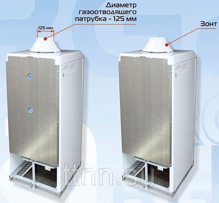 Газовый котел АОГВК RGA 17,4-3 (исп 7)