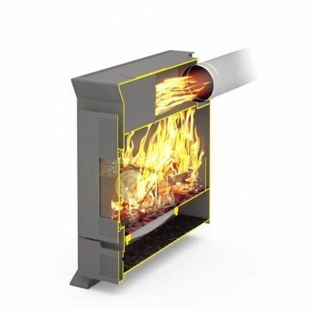 Печь отопления Теплодар Матрица-100