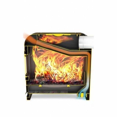 Печь отопления Теплодар Метеор 220